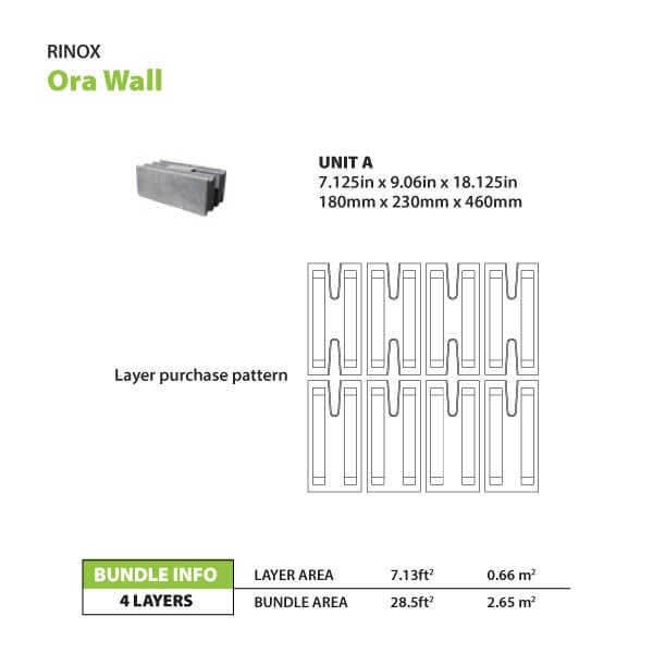 Rinox Ora Wall